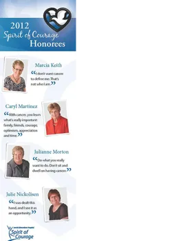 Spirit of Courage Recipients 2012